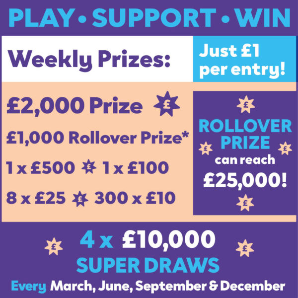 Prize Box For Hospice Sites