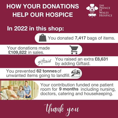 Shop-figures-2022-Castleford-Facebook.jpg