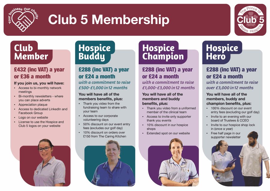 Club-5-Infographic_Page_1-(1).jpg